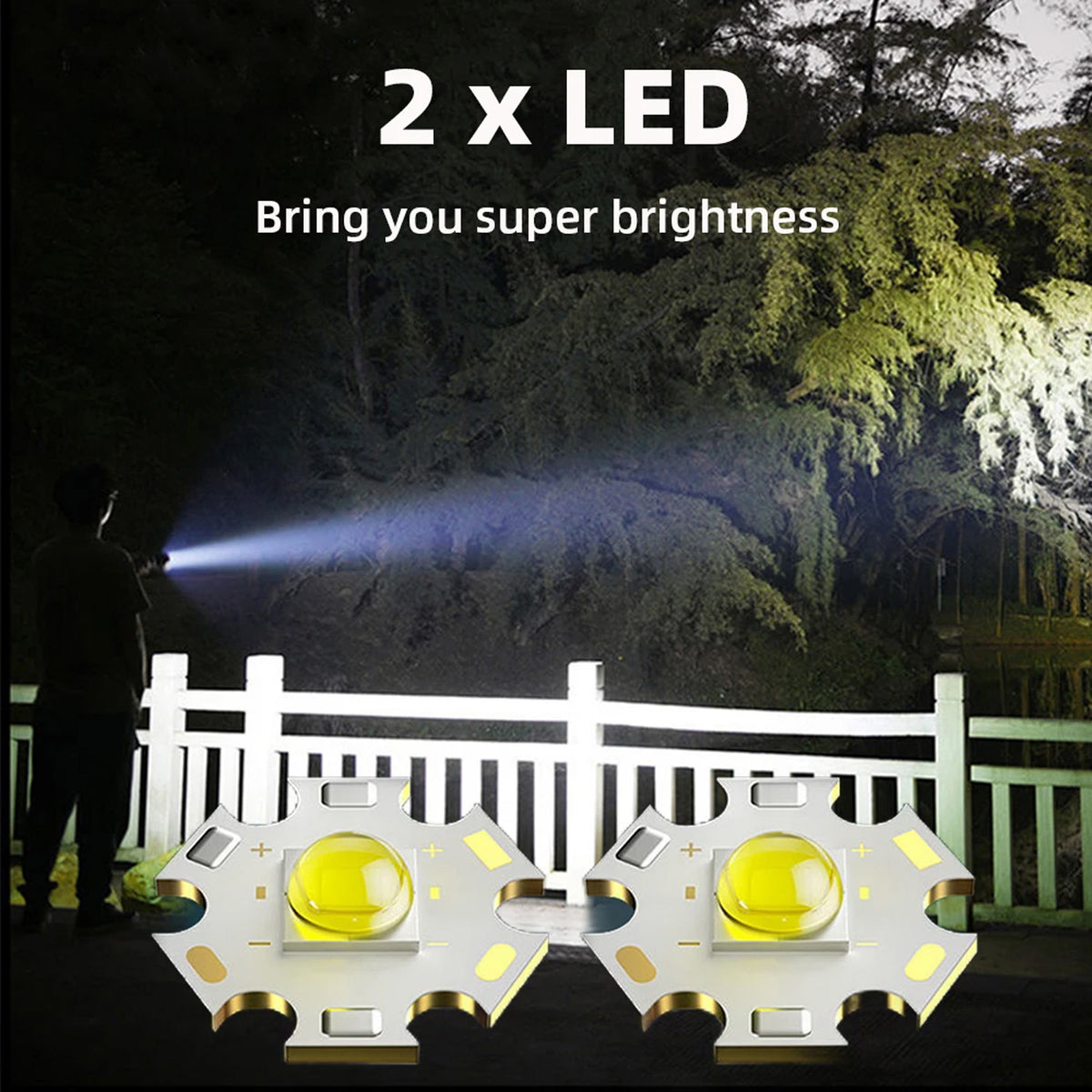Close-up of mini LED flashlight ABS material body surface