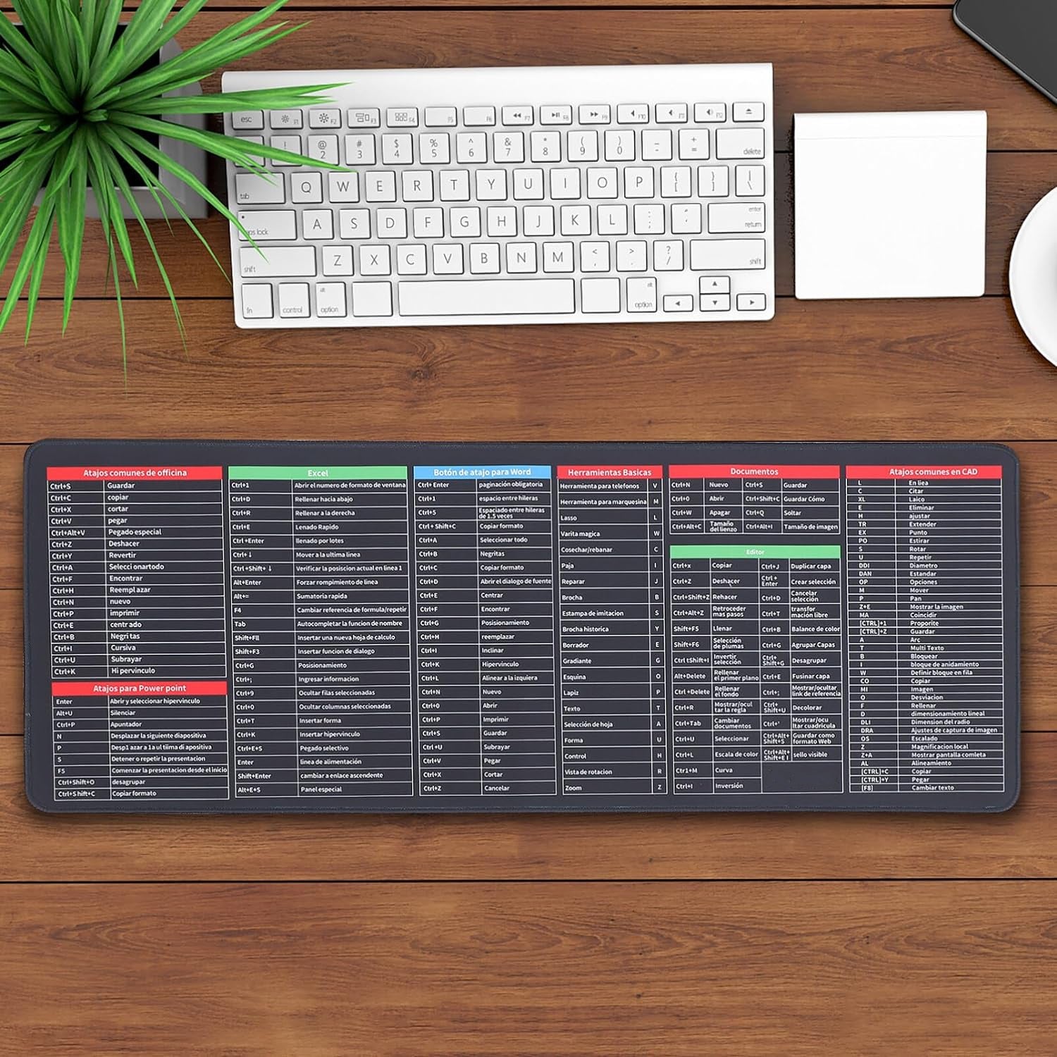 Large Shortcut Keyboard & Mouse Pad (80x30cm)