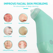 Before & after comparison showing improved skin after using blackhead remover