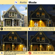 A four-panel image illustrating a house with solar lamps demonstrating auto-off, motion detection, and low brightness modes.