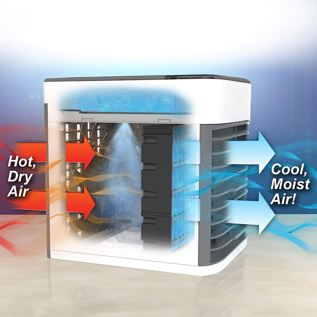 Back view of mini portable air cooler with vents