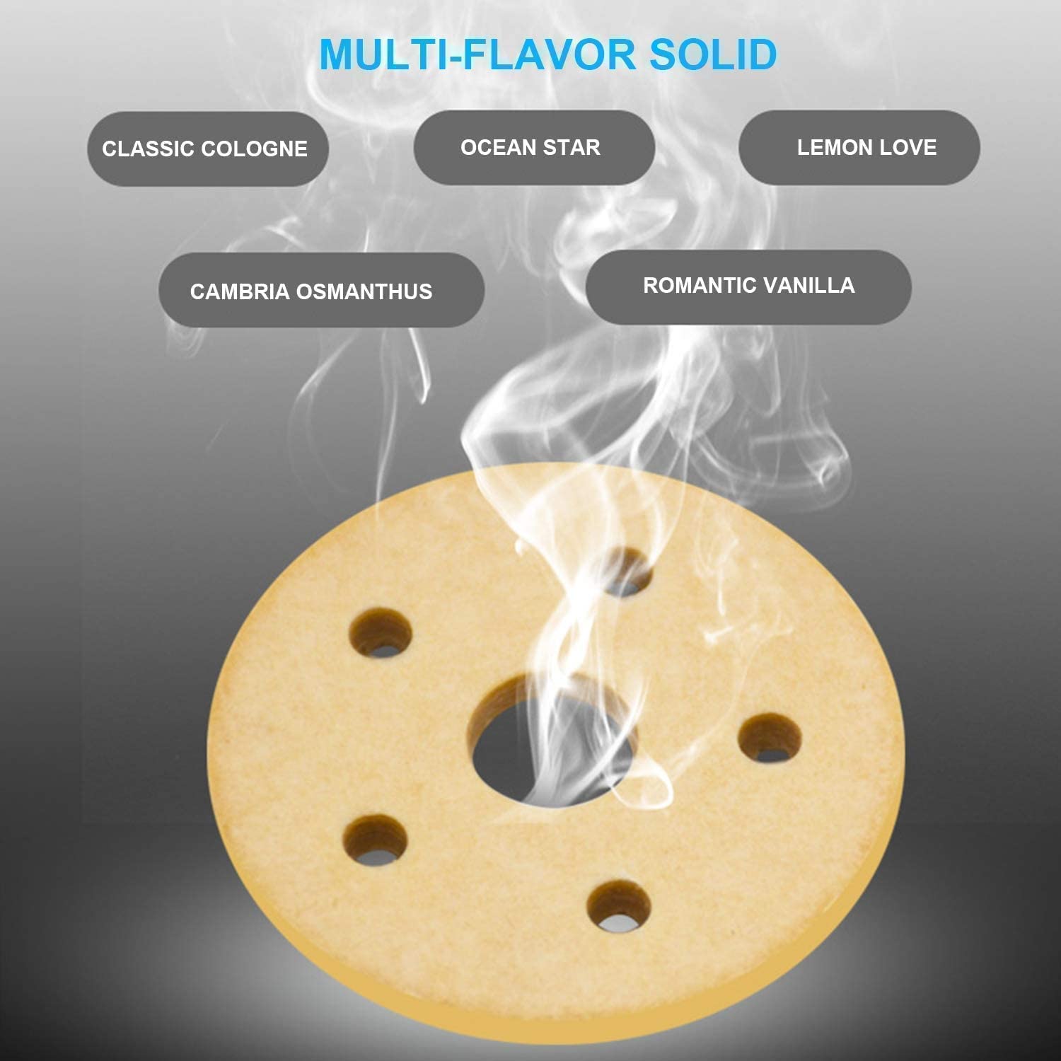 Solar Powered Car Aroma Diffuser – 360° Rotating Car Perfume & Air Freshener for Dashboard