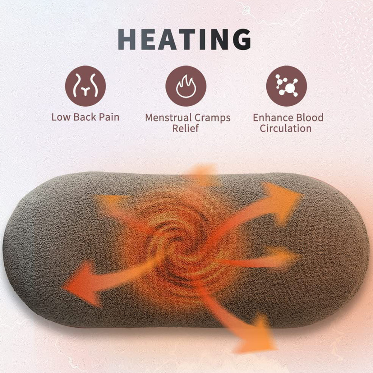 Diagram illustrating the heating and vibration functions of the belt.