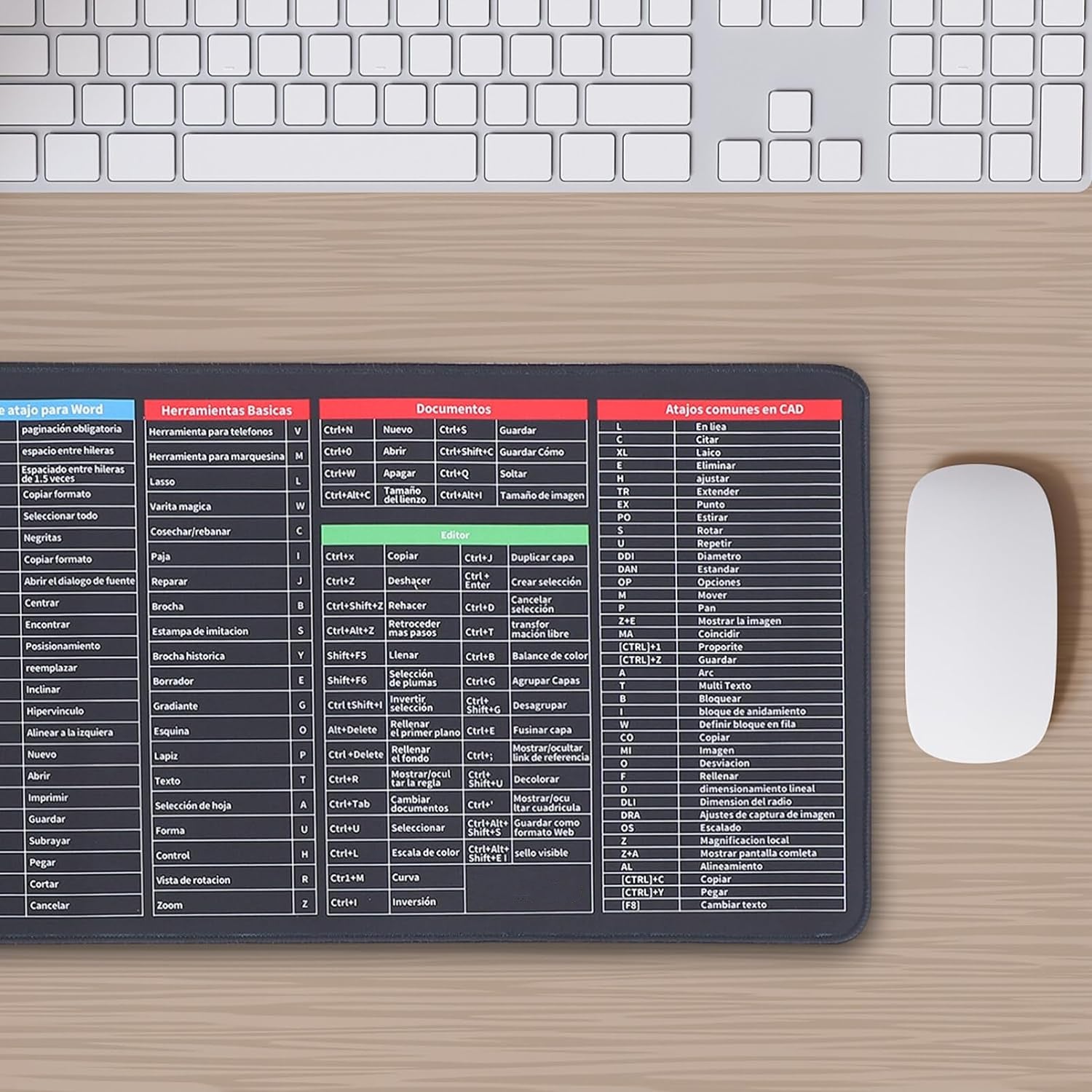 Large Shortcut Keyboard & Mouse Pad (80x30cm)