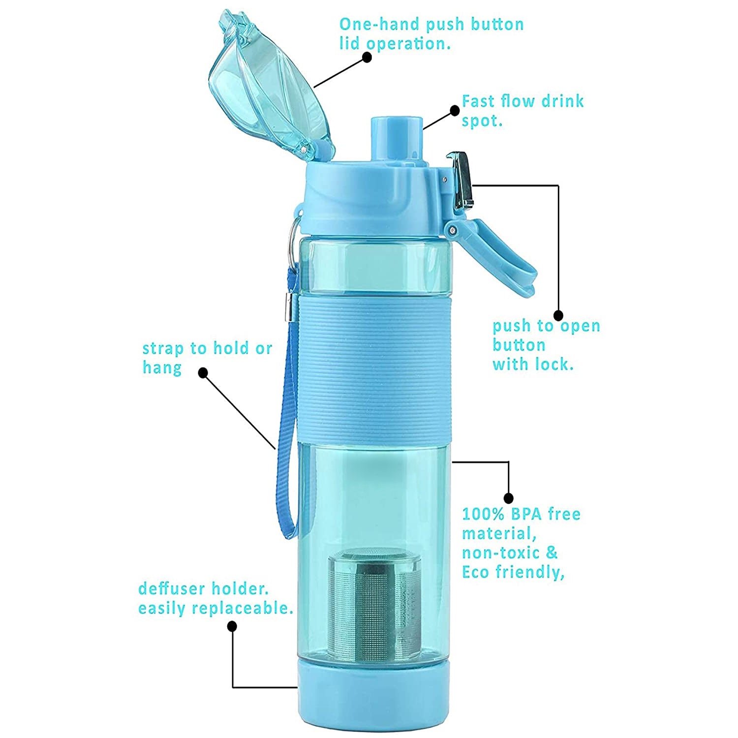Close-up of the secure cap and mouth of the alkaline water bottle