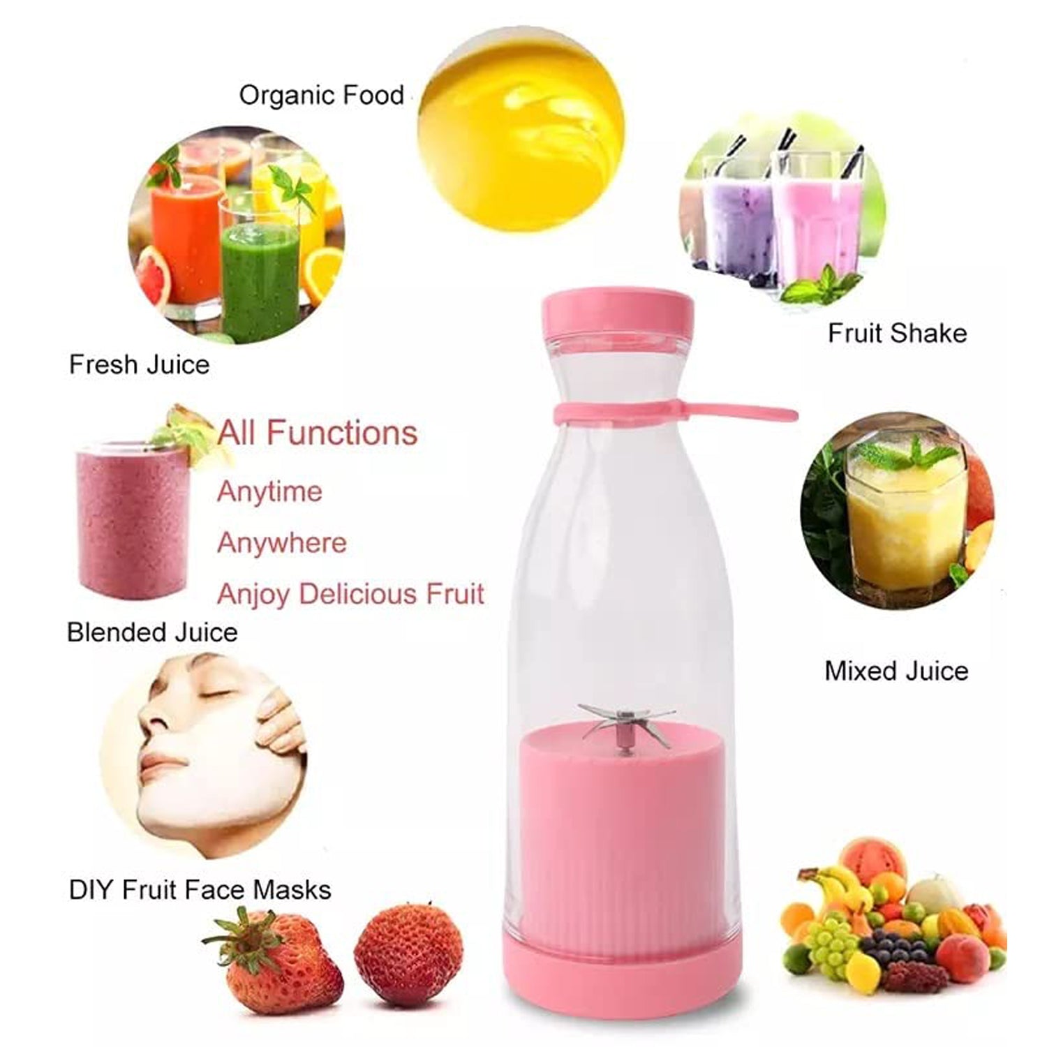 Portable Blender Juicer – 6 Blade USB Rechargeable Smoothie & Shake Maker | 420ml Mini Mixer Bottle (Multicolor)