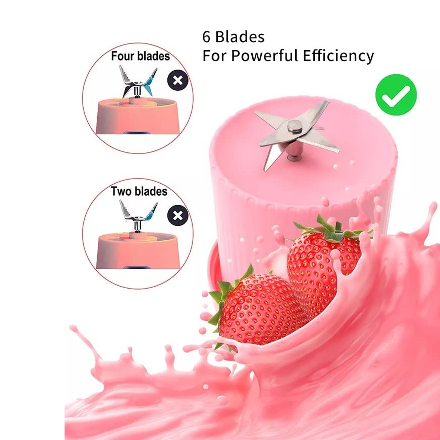 Portable Blender Juicer – 6 Blade USB Rechargeable Smoothie & Shake Maker | 420ml Mini Mixer Bottle (Multicolor)