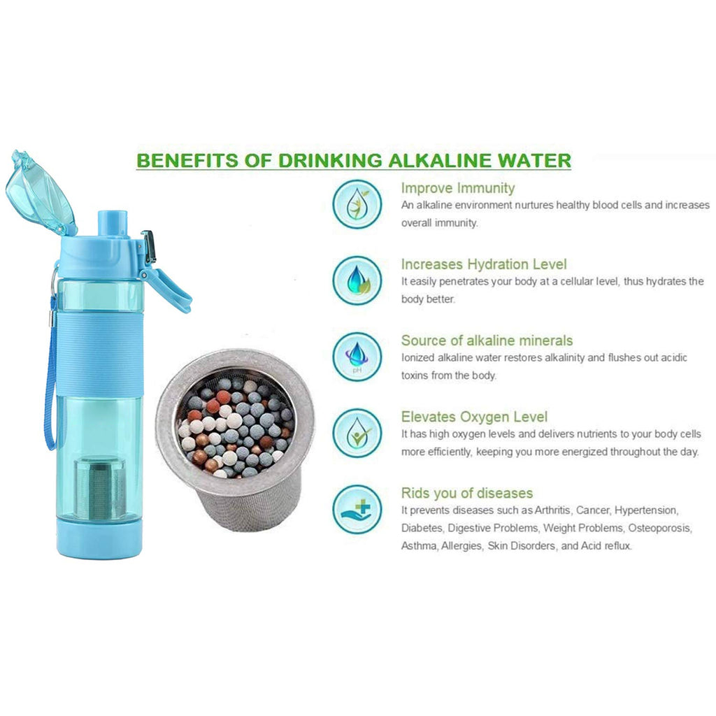 Modern alkaline water bottle with ergonomic design