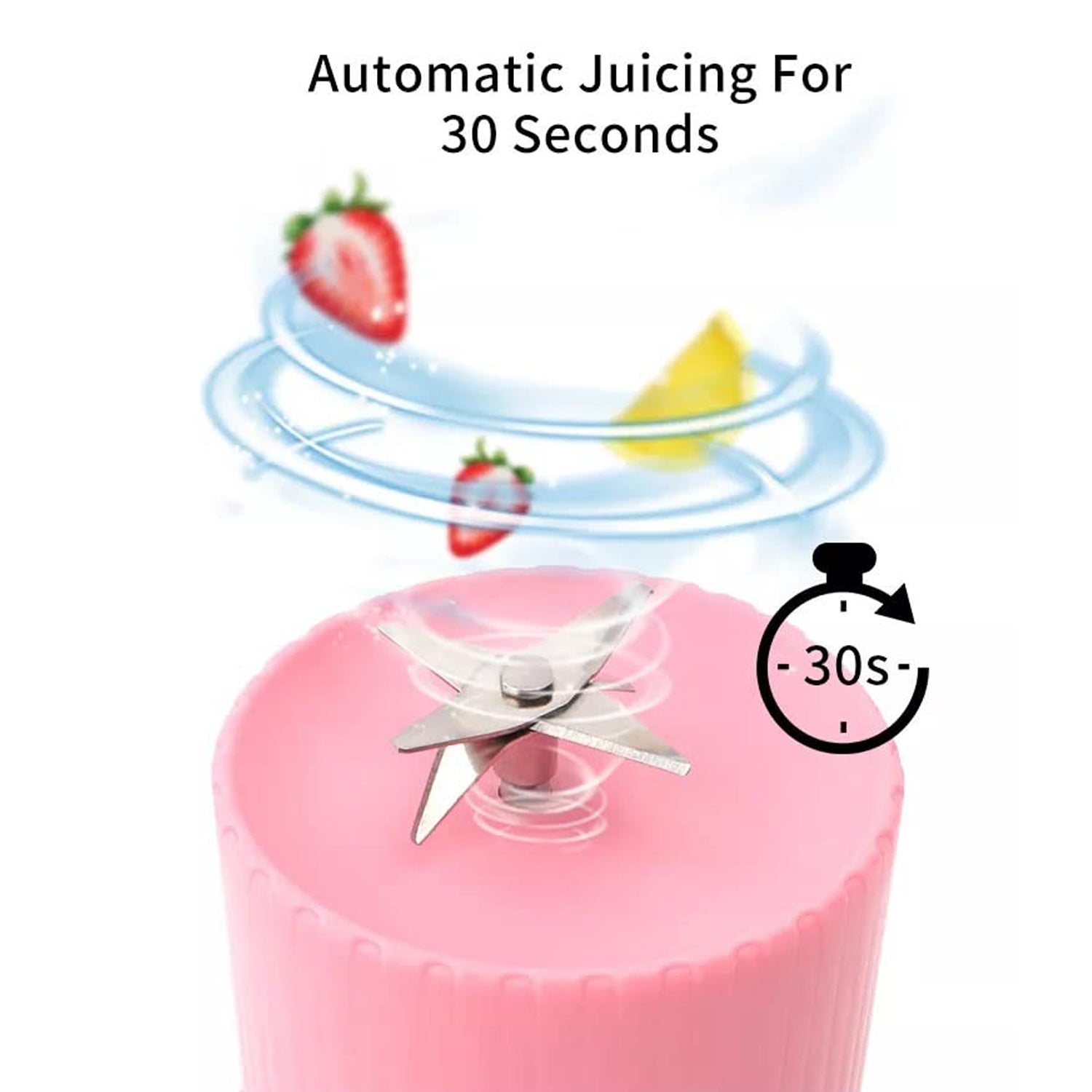 Portable Blender Juicer – 6 Blade USB Rechargeable Smoothie & Shake Maker | 420ml Mini Mixer Bottle (Multicolor)