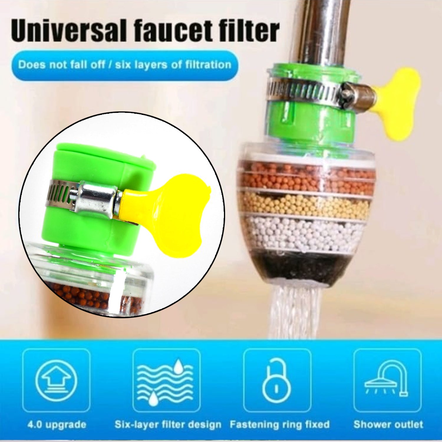 Water Faucet Purifier Filter – 6-Layer Upgrade Cartridge with Universal Interface
